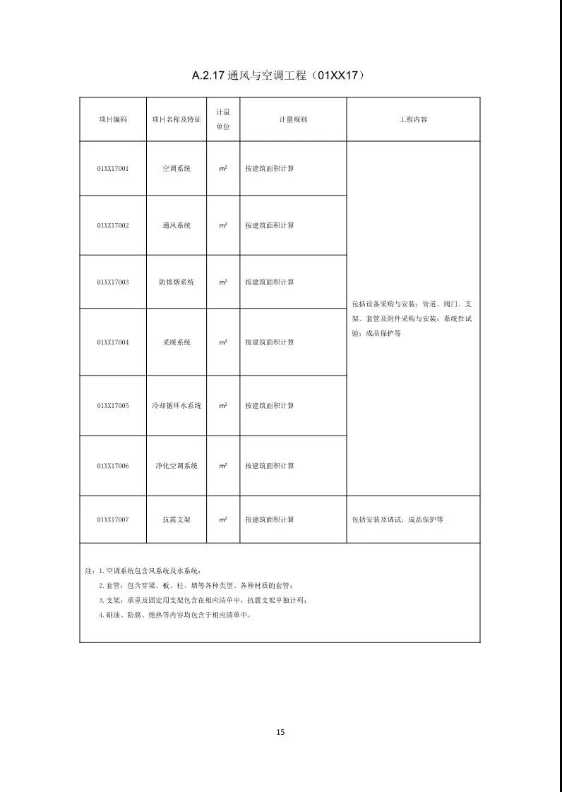 ΢ͼƬ_20190119090310
