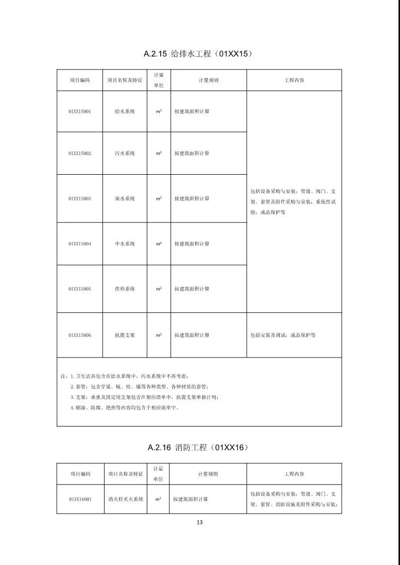 ΢ͼƬ_20190119090303
