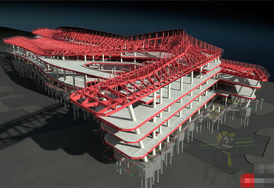 BIM