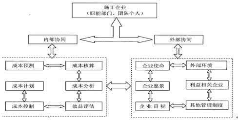 u=2109941993,2220925839&fm=26&gp=0.jpg